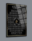 Esmaül Hüsna İsmi Azam 3 Cam Tablo with Arabic text, elegantly designed with gold accents on a black background.