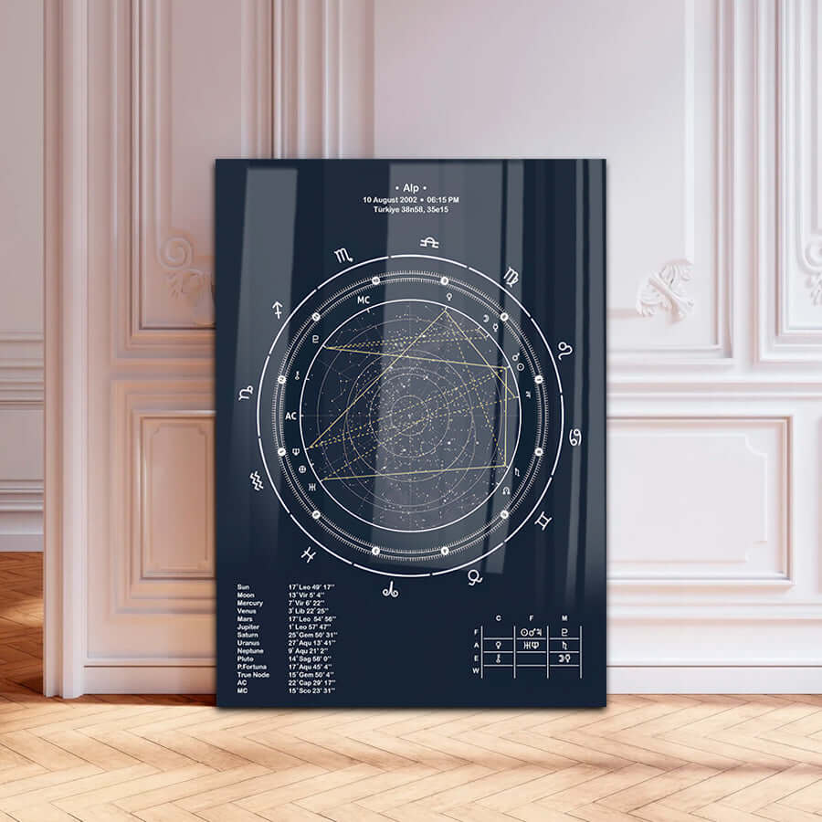 Kişiye özel tasarım cam tablo, astrologik harita ve detaylı çizim ile modern iç mekan dekoru.