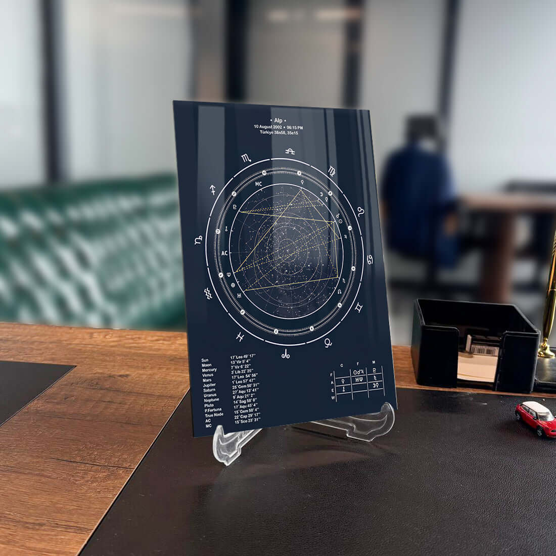 Kişiye özel tasarım cam tablo, astrolojik harita detaylarıyla şık ofis dekoru.