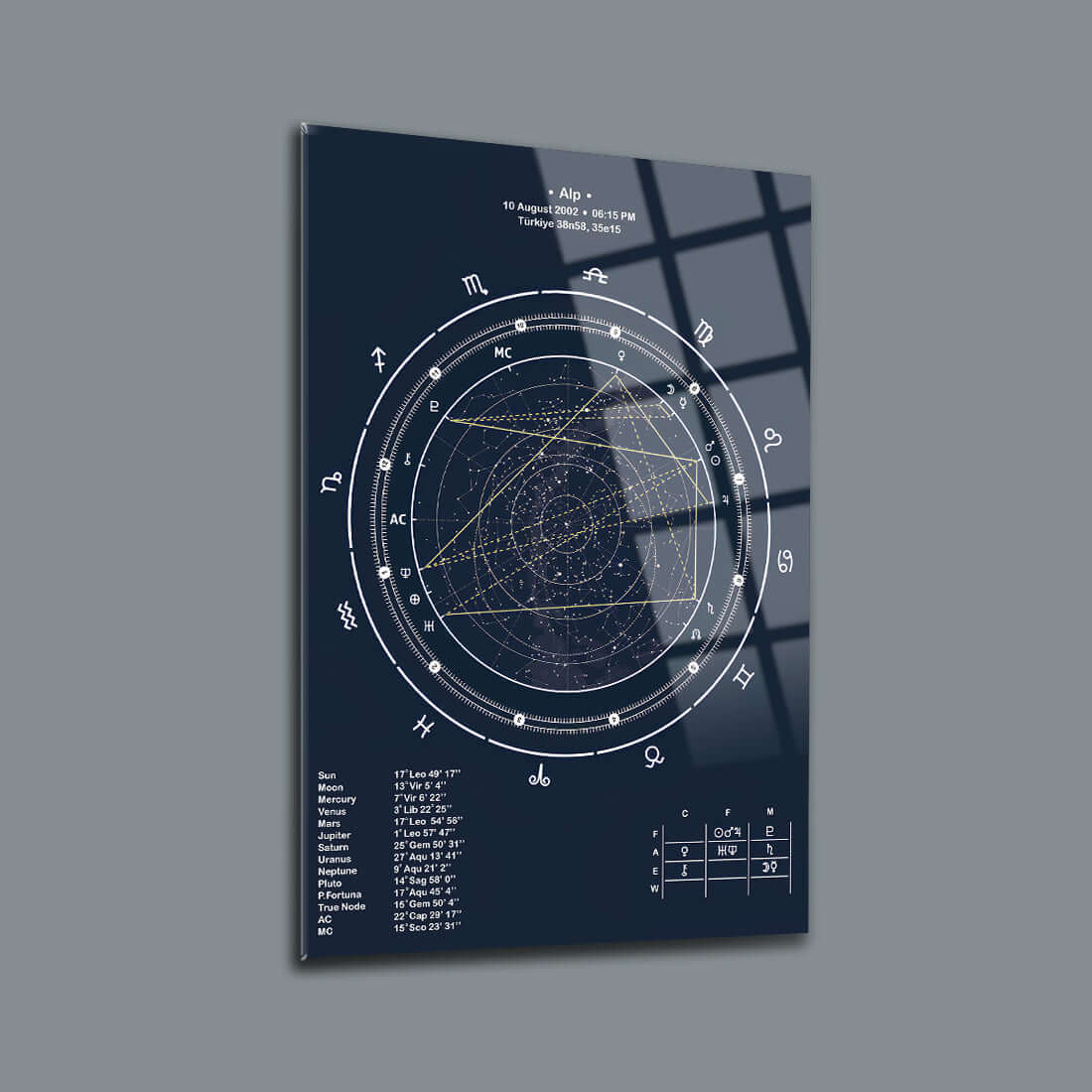 Kişiye özel tasarım cam tablo, doğum haritası ve astrolojik sembollerle modern dekorasyon için şıklık sunar.