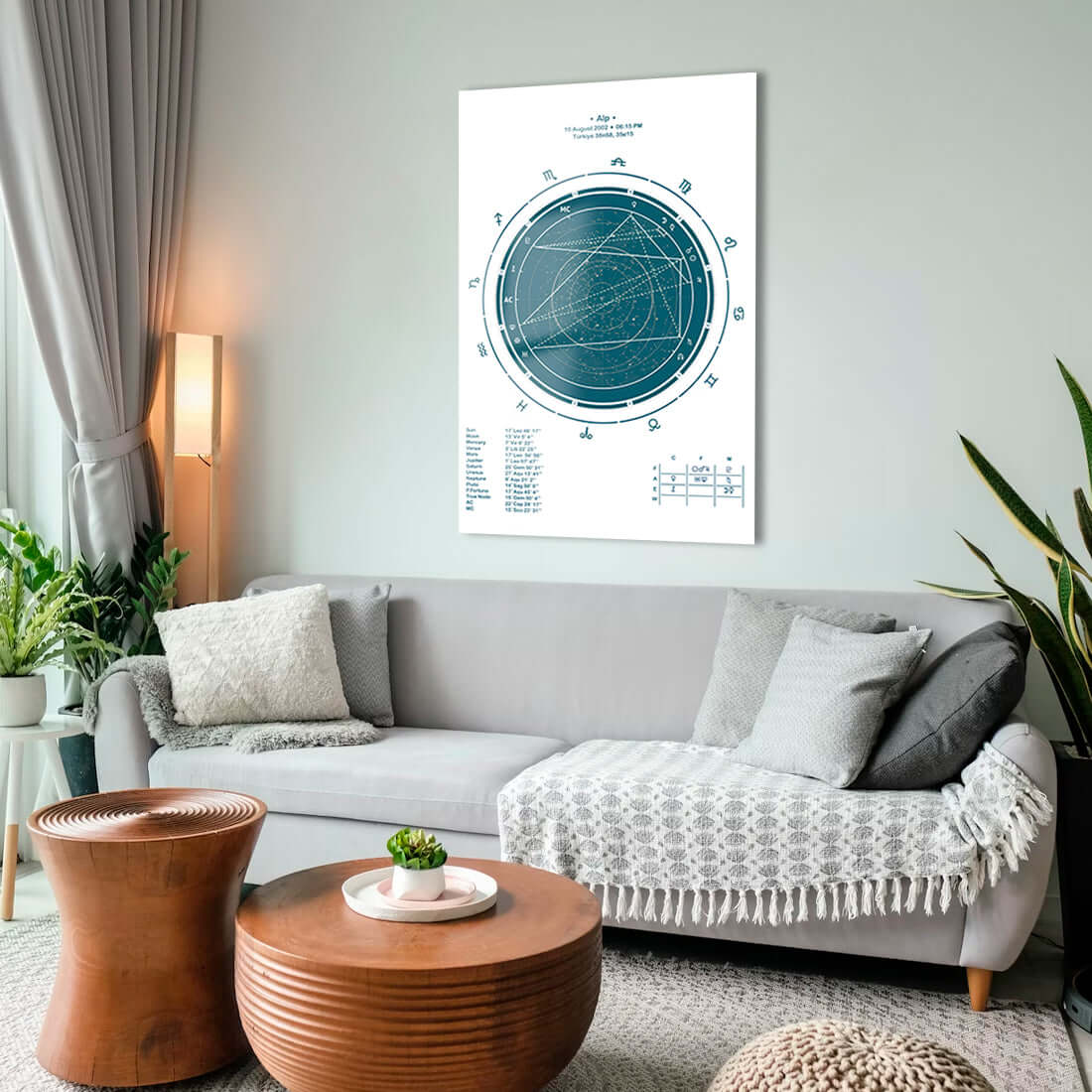 Modern living room featuring a stylish astronomy illustration on the wall with cozy furniture and plants.
