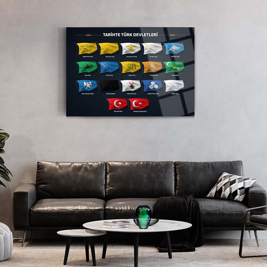 Tarihte Türk Devletleri cam tablo, modern dekorasyon, yüksek kaliteli temperli cam, UV baskı ile özel tasarım.