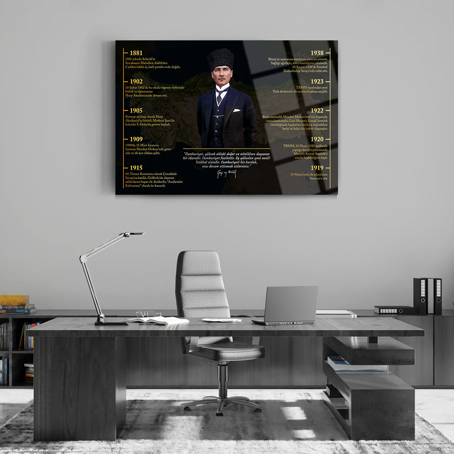 Atatürk 256 Cam Tablo featuring historical timeline, elegant office decor, and quality UV print on glass.