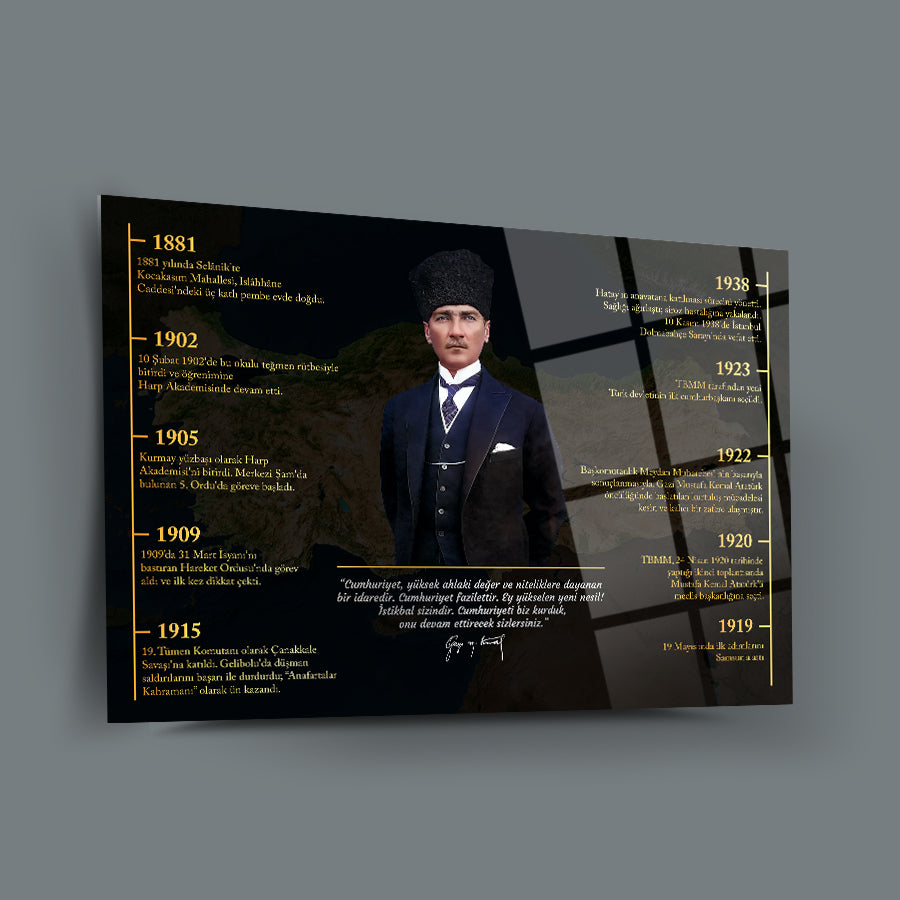Atatürk 256 Cam Tablo with historical milestones and portrait, showcasing durable design and UV printing by SRD Concept.