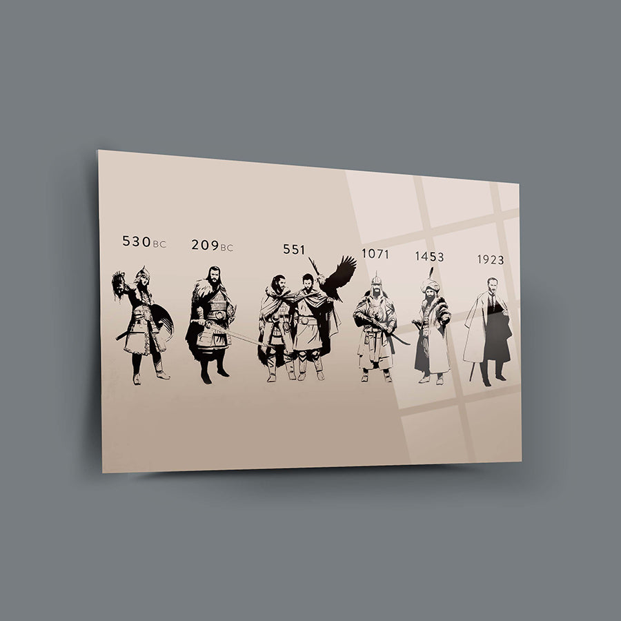 Stylized cam table featuring historical Turkish figures with dates from 530 BC to 1923.