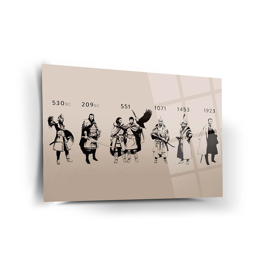 Tarihte Türkler Cam Tablo tasarımı, tarihi figürlerin illüstrasyonlarıyla bezeli modern bir sanat eseri.