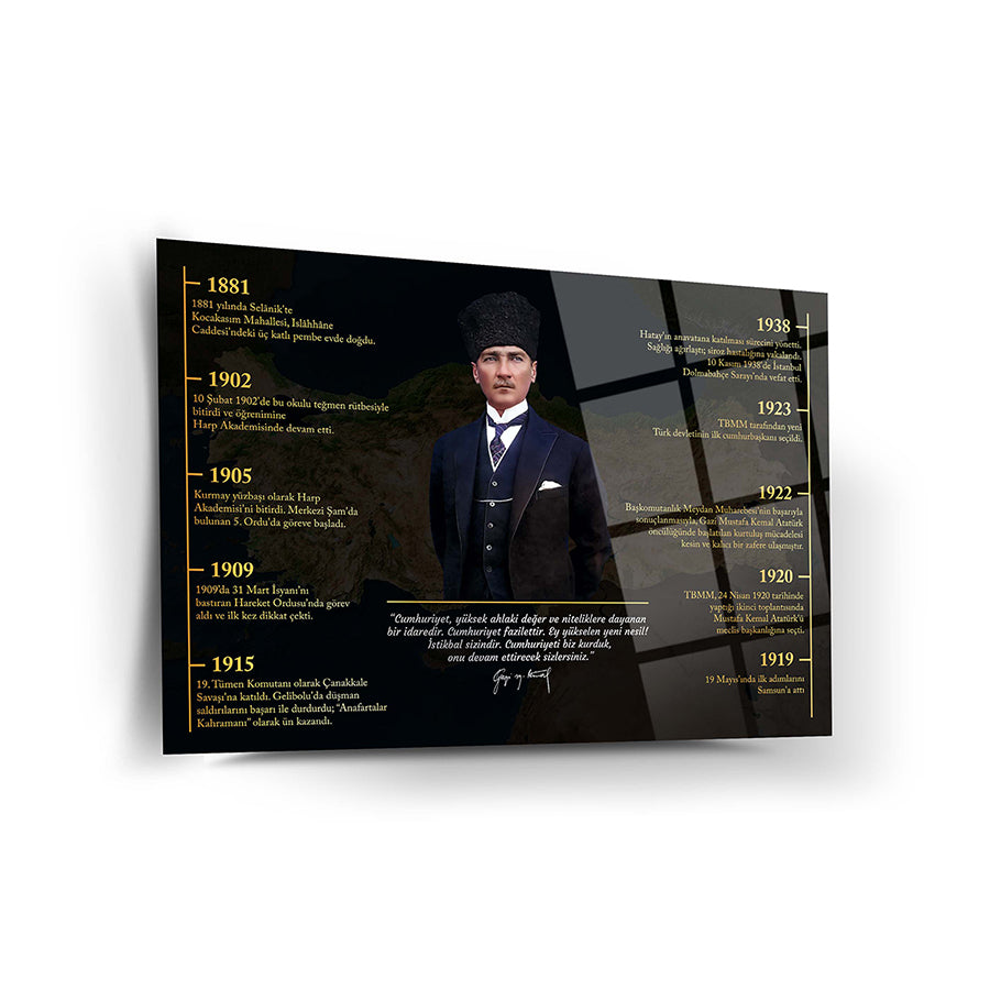 Atatürk 256 Cam Tablo with historical milestones and quotes about Atatürk on tempered glass.